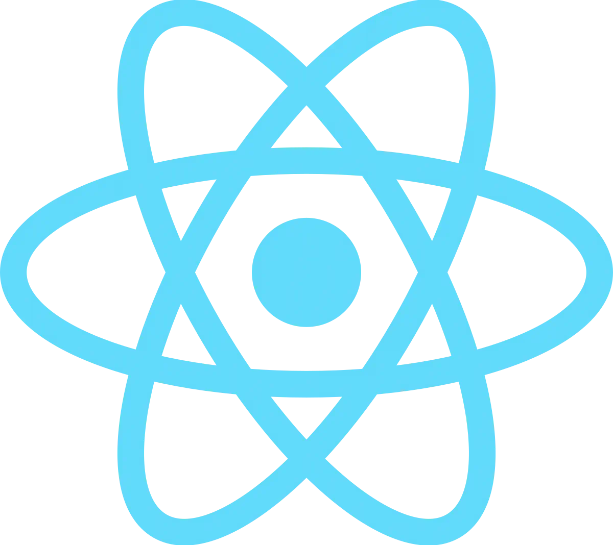 React.js